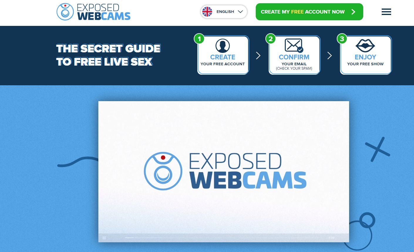exposedwebcams scam