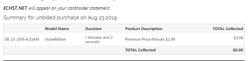rabbitscams costs