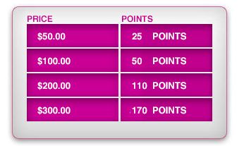 dxlive prices